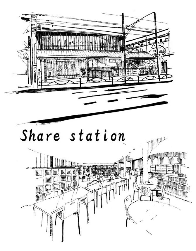 Share station