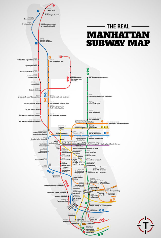 the-real-manhattan-subway-map