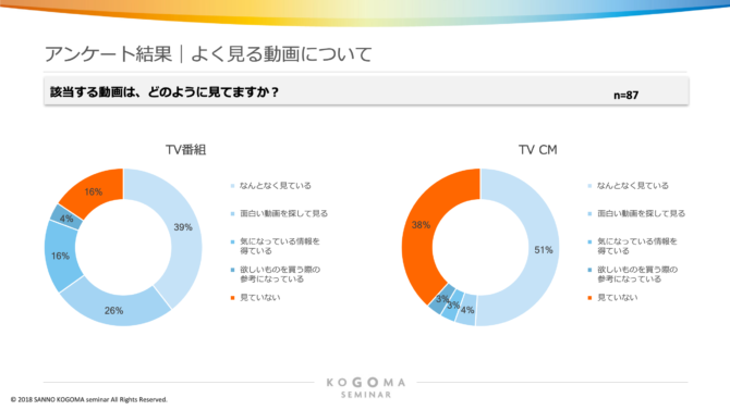 スクリーンショット 2018-11-22 14.42.41
