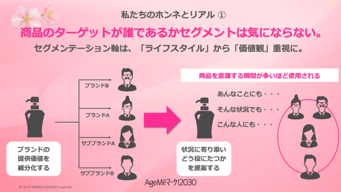 スクリーンショット 2019-03-24 22.15.46